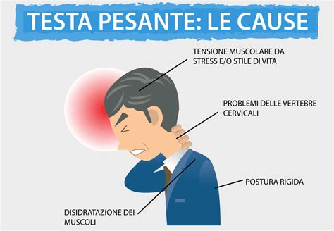 mi sento la testa compressa|Pesantezza della testa: un sintomo legato alla cervicale.